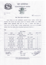 नतिजा प्रकाशन सम्बन्धि सूचना l