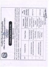 Letter Of Intent (LOI) Date: 2080-01-20