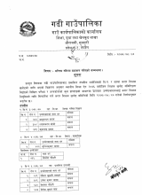 अन्तिम नतिजा प्रकाशन गरिएको सम्बन्धी सूचना |