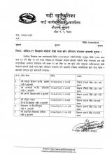 कोभिड – १९ विरुद्धको मोडोर्ना  दोस्रो मात्रा खोप अभियान संचालन सम्बन्धी सूचना |
