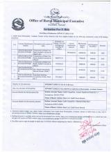 Invitation for E- Bids (Date of Publication : 2022 Nov-13)