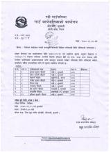 रोजगार संयोजक पदको कम्प्युटर सम्बन्धी लिखित परीक्षाको मिति  तोकिएको  सूचना |