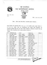 अमिन पदको परिक्षा मिति र नामावली प्रकासन सम्बन्धी सुचना |