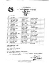 ल्याव असिस्टेन्ट पदको परिक्षा मिति र नामावली प्रकासन सम्बन्धी सूचना |
