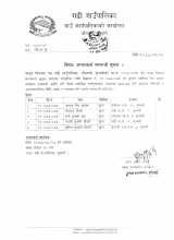 अन्तरवार्ता  सम्बन्धी  सूचना |