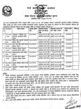 ठेक्का बोलपत्र आव्हानको सूचना ।
