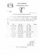 प्रारम्भिक योग्यताक्रमको सुची प्रकाशन सम्बन्धी सूचना |