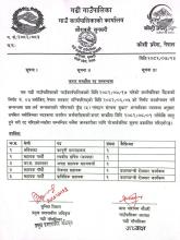 करार सम्झौता रद्द सम्बन्धमा ।