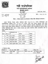 नतिजा प्रकाशन तथा विषयगत परीक्षा मिति तोकिएको सम्बन्धमा ।