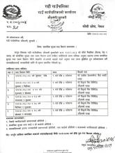 सामाजिक सुरक्षा भत्ता वितरण सम्बन्धमा ।