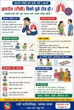 क्षयरोग (टिबी) बारे जानौं, बाचौं र बचाऔं ।