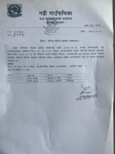अन्तिम नतिजा प्रकाशन सम्बन्धमा ।