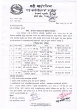 सामाजिक सुरक्षा भत्ता  वितरण सम्बन्धी सूचना ।